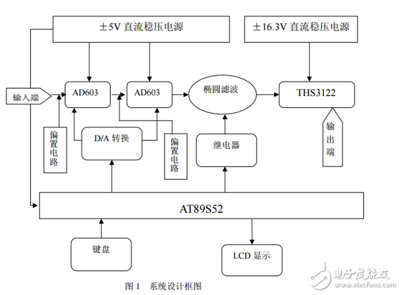 在当今科技迅猛发展的时代，电子产品的研发已经成为各大企业竞相争夺的焦点。本文将通过案例解析和数据支持，分析某知名电子企业在产品开发中的成功之道。