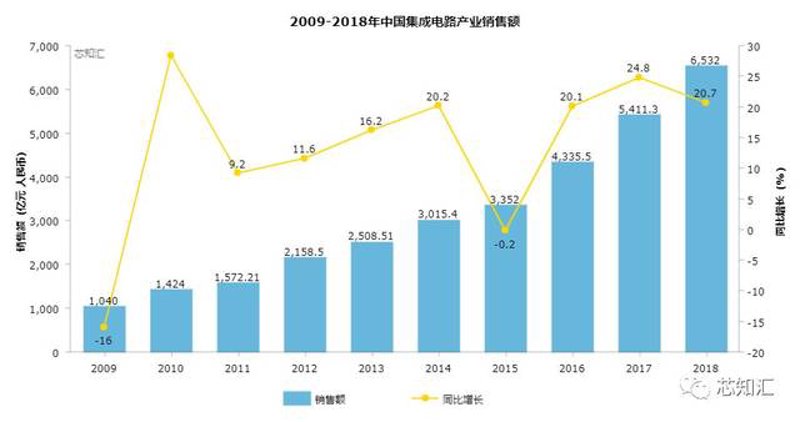 如何在电子产品开发中优化用户体验？