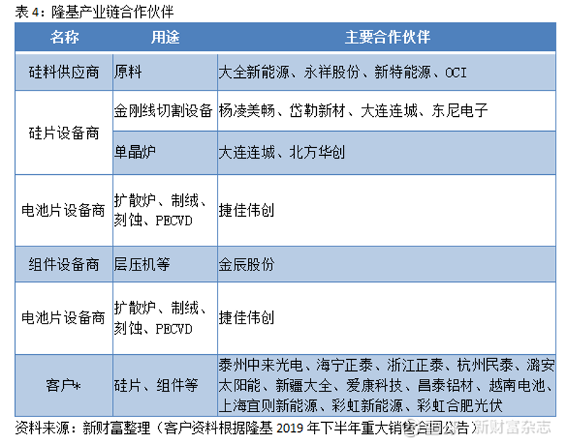 电子产品研发,是当今科技行业的热门话题。它不仅关乎技术革新,更涉及市场策略与用户体验。